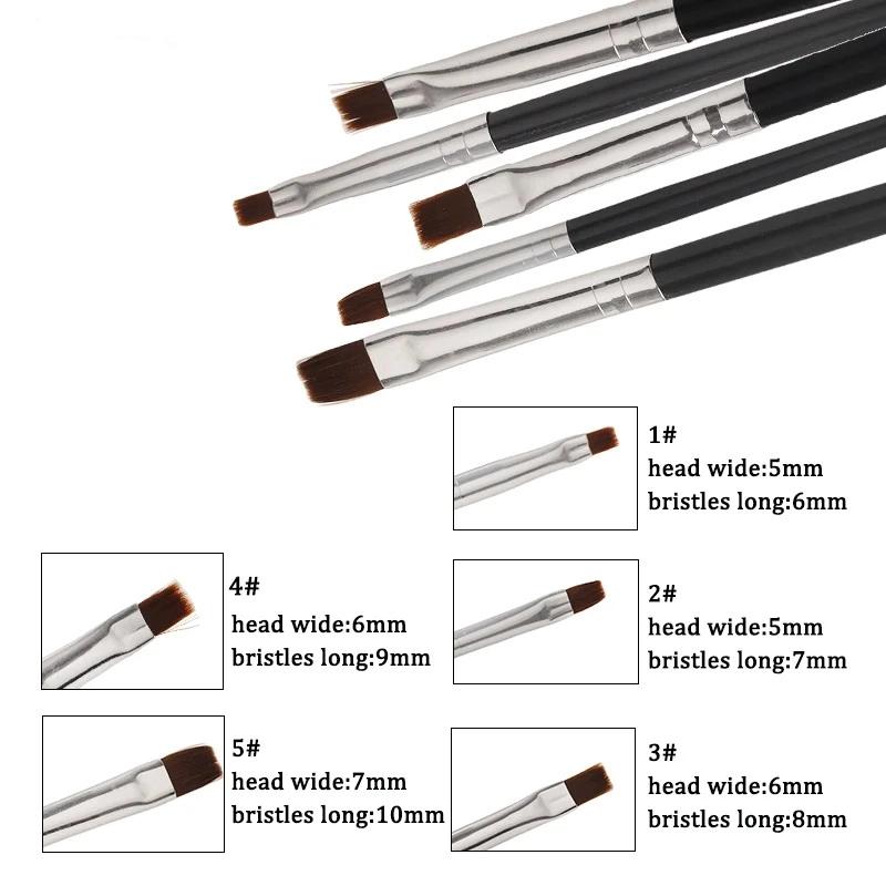 Nylon Dentistry Adhesive Compo - Teeth Whitening Pens 评论和价格